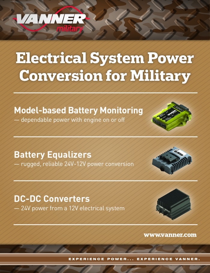 Military Battery Equalizers Military Battery Equalizers